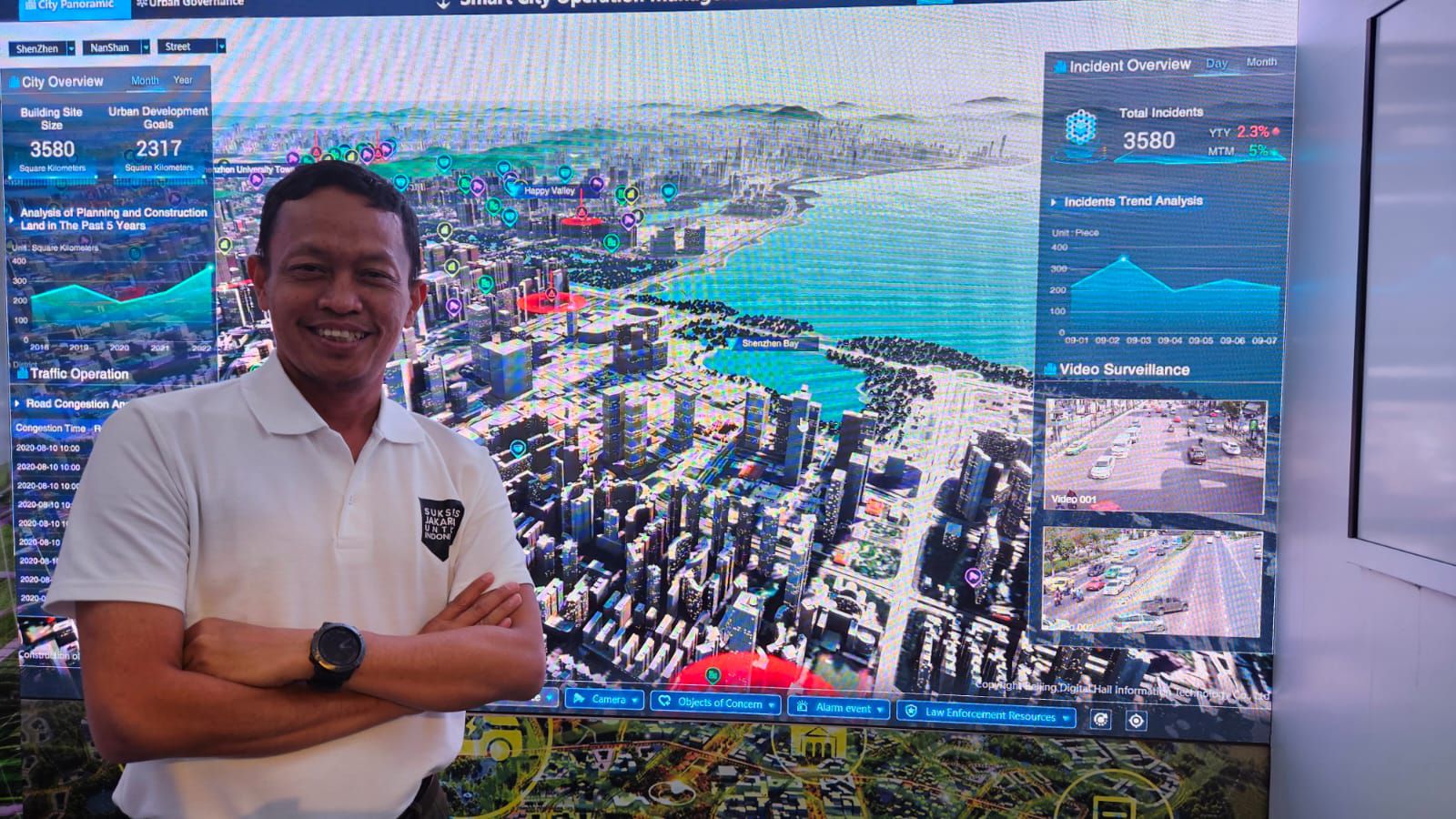 Melihat Progres Pembangunan IKN